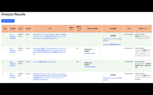 Amazon衝動買いストッパー  from Chrome web store to be run with OffiDocs Chromium online