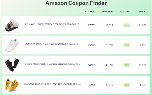 Amazon Coupon finder  from Chrome web store to be run with OffiDocs Chromium online