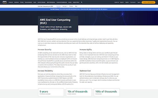 Amazon DCV WebAuthn Redirection Extension  from Chrome web store to be run with OffiDocs Chromium online