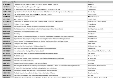 Amazon/Kindle Book List Downloader  from Chrome web store to be run with OffiDocs Chromium online