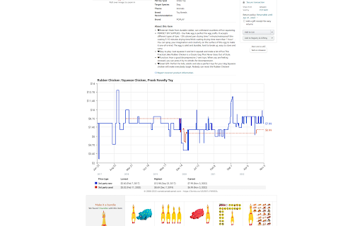 Amazon Price History Tracker  from Chrome web store to be run with OffiDocs Chromium online