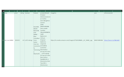 Amazon Product Details  from Chrome web store to be run with OffiDocs Chromium online