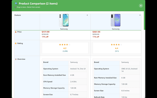 amazonquick Insights  Comparison  from Chrome web store to be run with OffiDocs Chromium online
