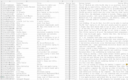 Amazon Review Export Tool  from Chrome web store to be run with OffiDocs Chromium online