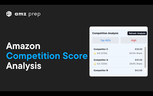 Amazon Seller FBA Tools  Analytics FBA Calculator, Profit  BSR Tracker  from Chrome web store to be run with OffiDocs Chromium online