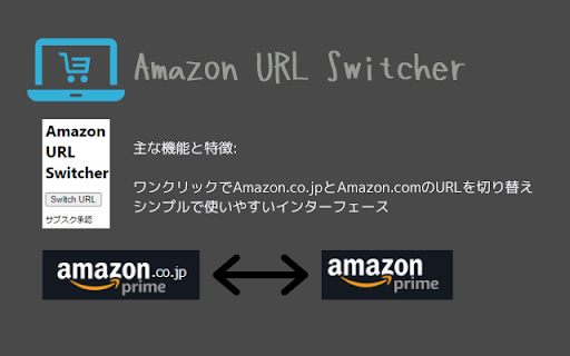 Amazon URL Switcher  from Chrome web store to be run with OffiDocs Chromium online