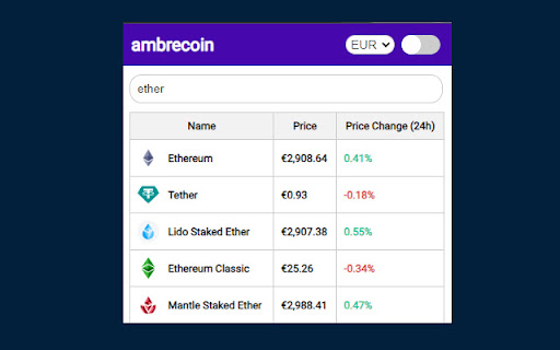 Ambrecoin Crypto Prices  from Chrome web store to be run with OffiDocs Chromium online