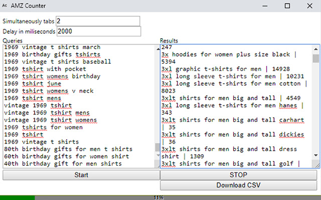 AMZCounter v0.0.6  from Chrome web store to be run with OffiDocs Chromium online