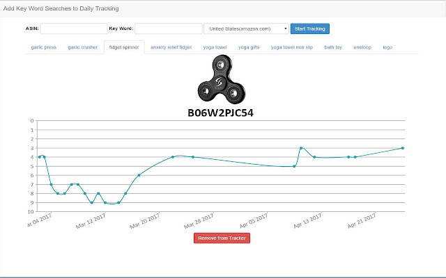 AMZ Keyword Tracker  from Chrome web store to be run with OffiDocs Chromium online