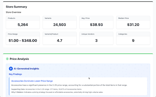 Analytics Buddy for Shopify  from Chrome web store to be run with OffiDocs Chromium online