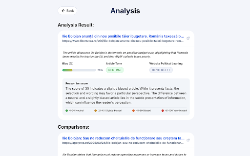 Analyze News  from Chrome web store to be run with OffiDocs Chromium online
