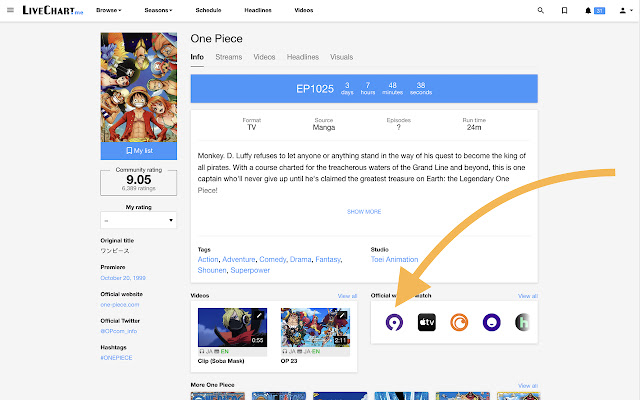 Ani Redirect  from Chrome web store to be run with OffiDocs Chromium online