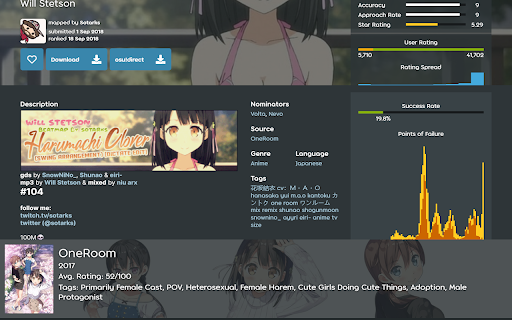 ani!Search  from Chrome web store to be run with OffiDocs Chromium online