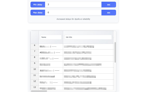 Apollo.io Data Scraper | Auto Formatted CSV Export for Apollo  from Chrome web store to be run with OffiDocs Chromium online