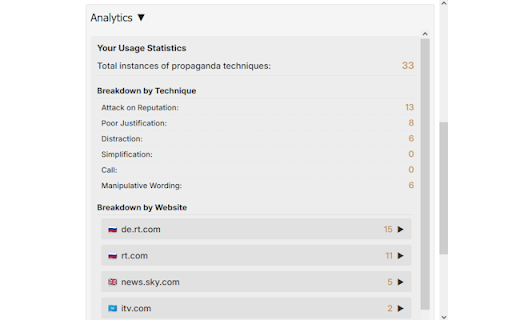 Apollolytics  from Chrome web store to be run with OffiDocs Chromium online