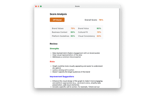 Appents Social Sync  from Chrome web store to be run with OffiDocs Chromium online