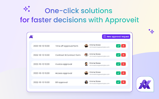 Approveit Helper from Chrome web store to be run with OffiDocs Chromium online Approveit Helper from Chrome web store to be run with OffiDocs Chromium online