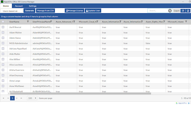 Apps4.Pro Office 365 License Manager  from Chrome web store to be run with OffiDocs Chromium online