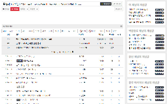 ArcaCustomSideBar  from Chrome web store to be run with OffiDocs Chromium online