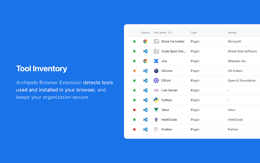 Archipelo  from Chrome web store to be run with OffiDocs Chromium online