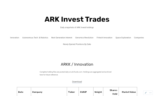 ArkInvestTrades.com Downloader  from Chrome web store to be run with OffiDocs Chromium online