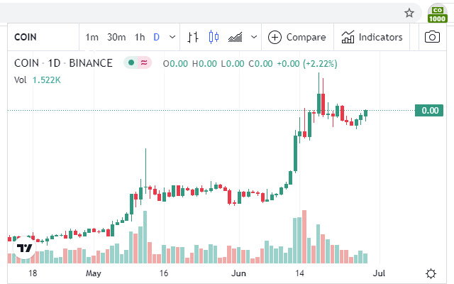 Ark price in EUR by BitcoinFan  from Chrome web store to be run with OffiDocs Chromium online