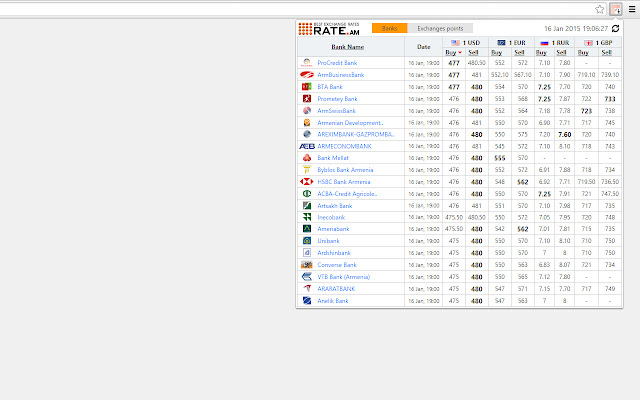 Armenian Dram Rates.am  from Chrome web store to be run with OffiDocs Chromium online