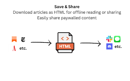 Artiful: Text to Speech / Read aloud / Listen  from Chrome web store to be run with OffiDocs Chromium online