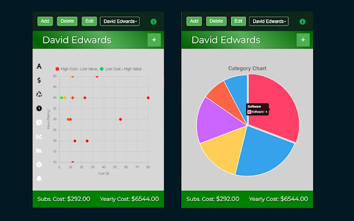 Arual Subscription Manager  from Chrome web store to be run with OffiDocs Chromium online