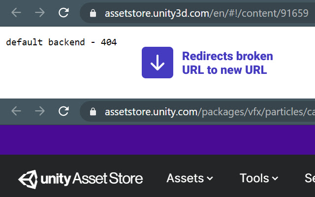 Asset Store Links  from Chrome web store to be run with OffiDocs Chromium online