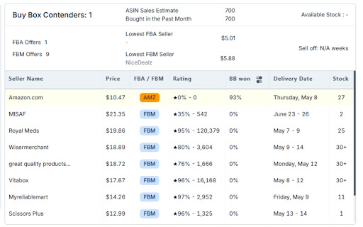 Astro Advanced Analytics  from Chrome web store to be run with OffiDocs Chromium online