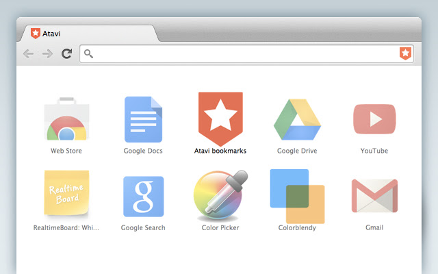Atavi bookmarks  from Chrome web store to be run with OffiDocs Chromium online