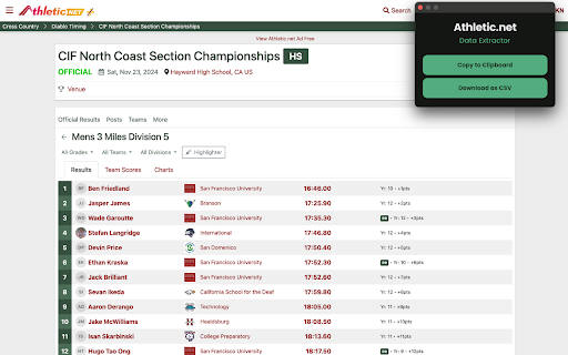 Athletic.net Data Extractor  from Chrome web store to be run with OffiDocs Chromium online