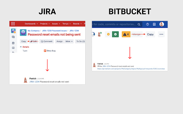 Atlassian Copier  from Chrome web store to be run with OffiDocs Chromium online