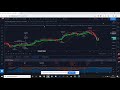 ATR Finder Pro para TradingView da Chrome Web Store para ser executado com OffiDocs Chromium online