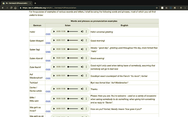 Audiotagify links to ogg file  from Chrome web store to be run with OffiDocs Chromium online