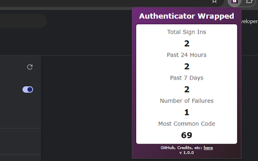 Authenticator Wrapped  from Chrome web store to be run with OffiDocs Chromium online