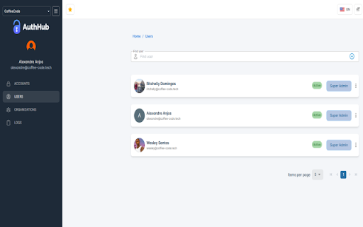 AuthHub  from Chrome web store to be run with OffiDocs Chromium online