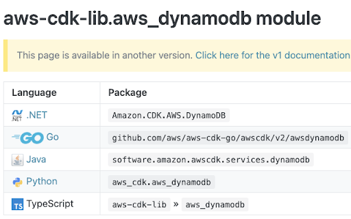 autocdkv2  from Chrome web store to be run with OffiDocs Chromium online