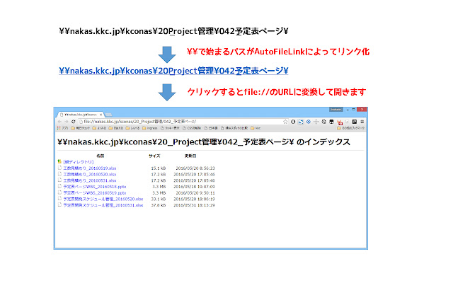 Auto File Link  from Chrome web store to be run with OffiDocs Chromium online