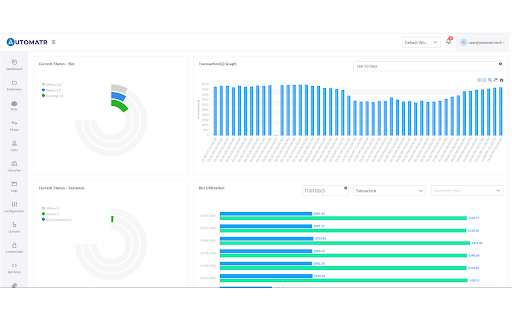 AutomatR Extension  from Chrome web store to be run with OffiDocs Chromium online