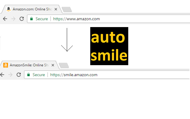 Auto Smile  from Chrome web store to be run with OffiDocs Chromium online
