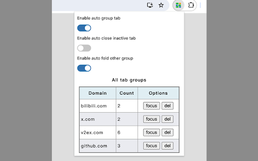 Auto Tab Manager  from Chrome web store to be run with OffiDocs Chromium online