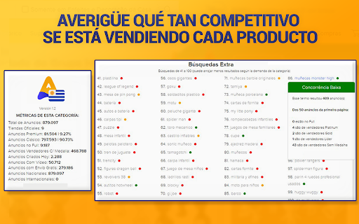Avantpro Uruguai  from Chrome web store to be run with OffiDocs Chromium online