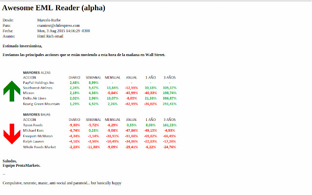 Awesome EML Viewer  from Chrome web store to be run with OffiDocs Chromium online