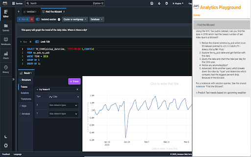AWS Analytics Playground  from Chrome web store to be run with OffiDocs Chromium online