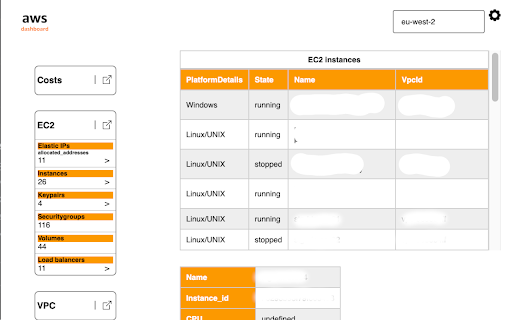 AWS dashboard  from Chrome web store to be run with OffiDocs Chromium online