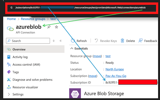 Azure Resource ID Copy  from Chrome web store to be run with OffiDocs Chromium online