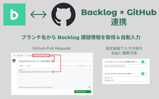 Backlog Ease  from Chrome web store to be run with OffiDocs Chromium online