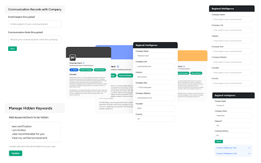 Baglandi  from Chrome web store to be run with OffiDocs Chromium online